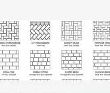Stencil Pattern Chart - Full Range